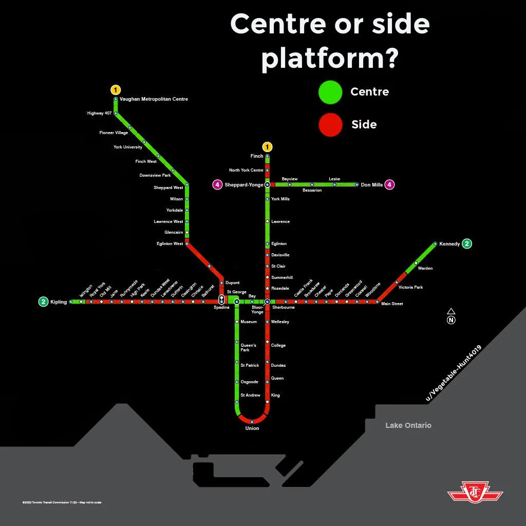 Map of Center and Side Platform Stations